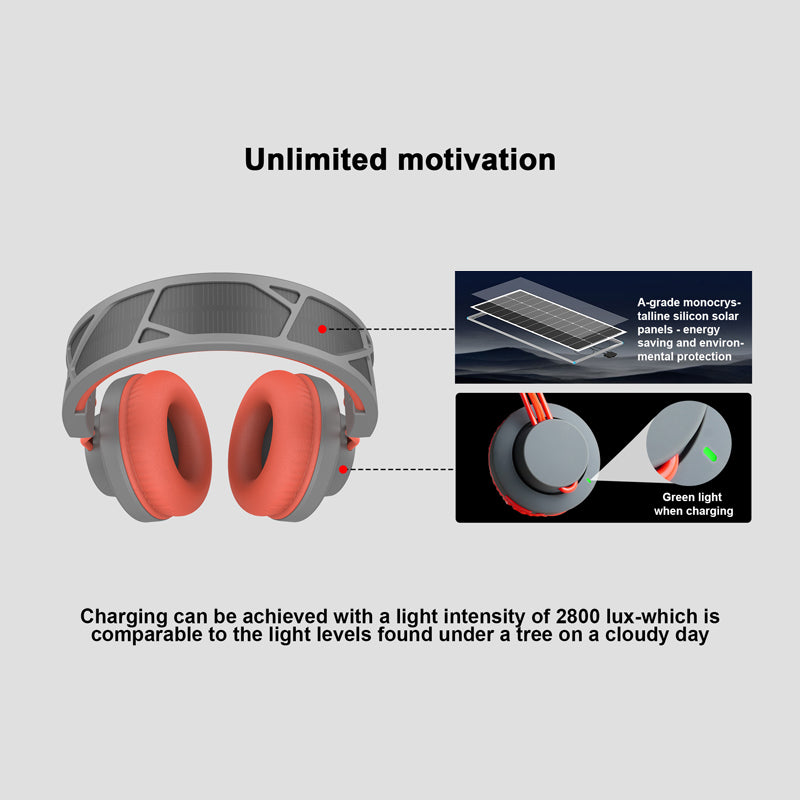 Sunsonics Solar Charge Noise-Canceling Bluetooth Sweatproof Long Battery Life & Stable Connection Over-Ear Headphones