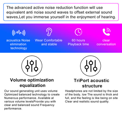 USB Wireless Bluetooth Headset with Microphone - Bluetooth 5.4, Active Noise Cancellation (ANC), Foldable Design, 60H Battery Life, Ideal for Work, Study, Play and Online Exams