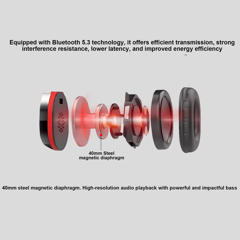 Sunsonics Solar Charge Noise-Canceling Bluetooth Sweatproof Long Battery Life & Stable Connection Over-Ear Headphones