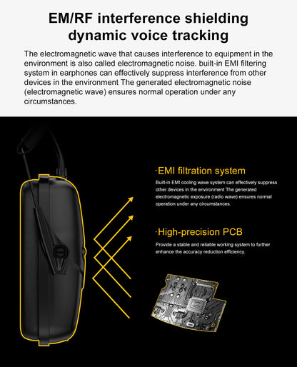 Hearing Protection for Shooters, Military Bluetooth Headset - Foldable & Waterproof Noise Cancelling Ear Protection for Gun Range | 360° Environmental Awareness & Shooting Ear Protection