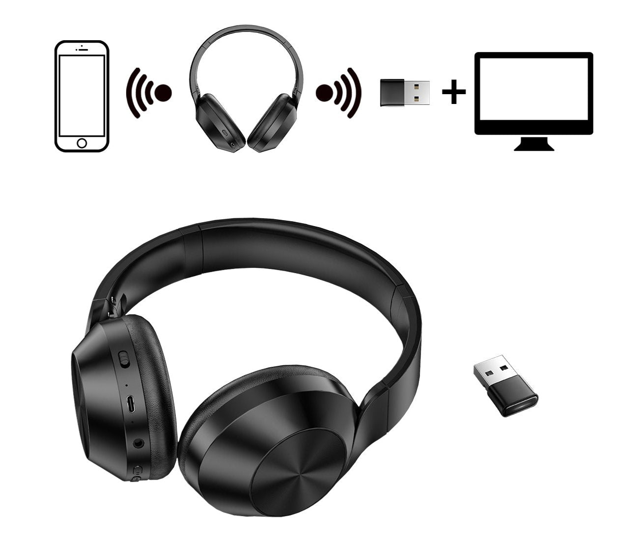 USB Wireless Bluetooth Headset with Microphone - Bluetooth 5.4, Active Noise Cancellation (ANC), Foldable Design, 60H Battery Life, Ideal for Work, Study, Play and Online Exams