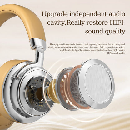 Over-Ear Bluetooth 5.4 Noise Cancelling Headphones With Zinc Alloy Arms, 38 Hours Playback, Hifi Sound Quality,  Microphone For Call, Foldable And Comfortable, Android And Ios Compatible,Trendy Over Ear Bluetooth Headphones