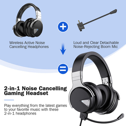 Sunsonics Active Noise Cancelling Bluetooth Headphones with Microphone Deep Bass Wireless Comfortable Protein Earpads, 30 Hours Playtime