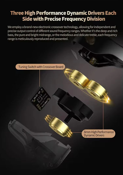 Sunsonics Adjustable Triple-Driver Dynamic In-Ear Monitor Stage Performance 4 Switch Tunable Earphone Earbuds