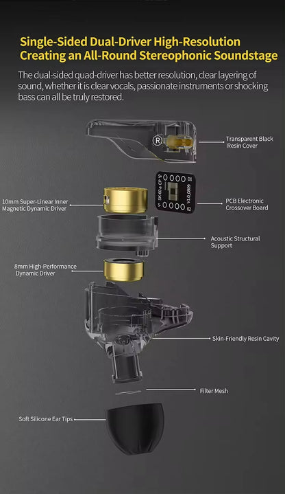 Sunsonics High-Resolution Tuning In-Ear Monitor Electronic Frequency Division Technology Dual-Dynamic Drivers Earphone Earbuds