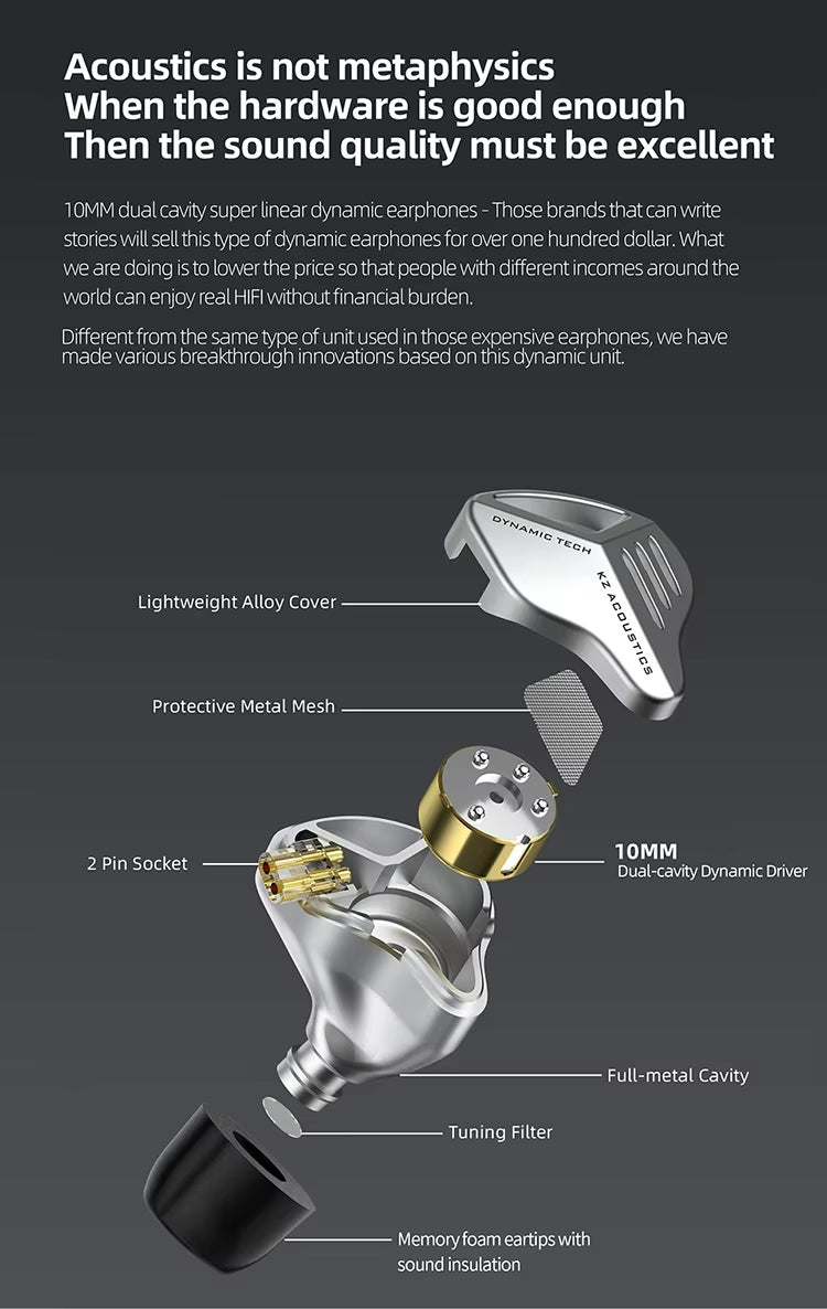 Sunsonics Dynamic Earphone Innovative Electronic Frequency Modulate Technology Hifi Stage Performance in Ear Headphone