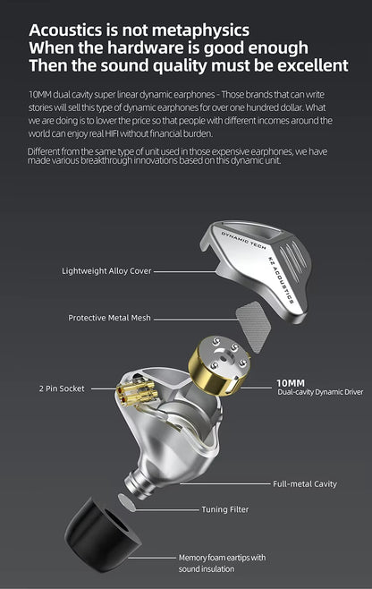 Sunsonics Dynamic Earphone Innovative Electronic Frequency Modulate Technology Hifi Stage Performance in Ear Headphone