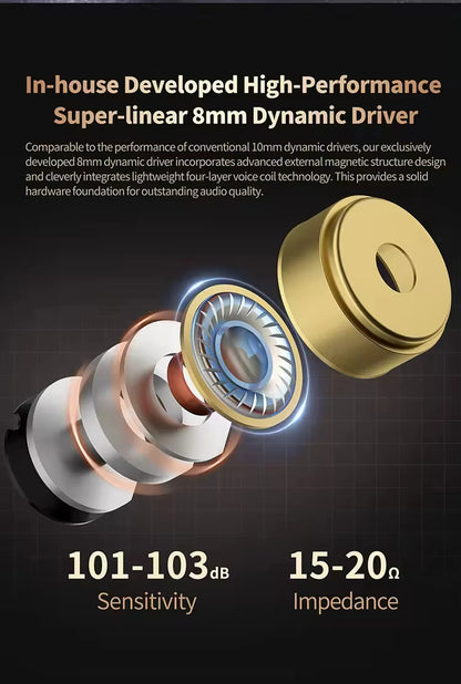 Sunsonics Adjustable Triple-Driver Dynamic In-Ear Monitor Stage Performance 4 Switch Tunable Earphone Earbuds