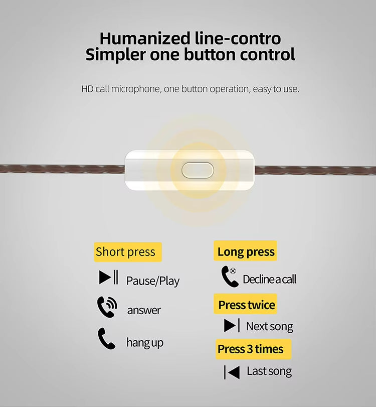 Sunsonics Dynamic Earphone Innovative Electronic Frequency Modulate Technology Hifi Stage Performance in Ear Headphone