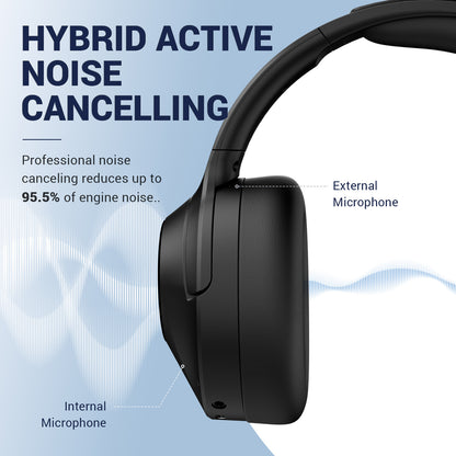 Sunsonics High-quality Hybrid Noise Cancelling Headphones Wireless Headset Playtime 30H BT 5.4 Over-ear Headphones with Deep Bass