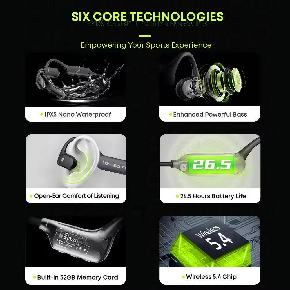 Sunsonics Bone Conduction Hearing Aids With 32G TF Card Bluetooth 5.4 ENC Over-Ear Headphone