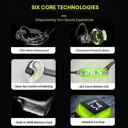 Sunsonics Bone Conduction Hearing Aids With 32G TF Card Bluetooth 5.4 ENC Over-Ear Headphone