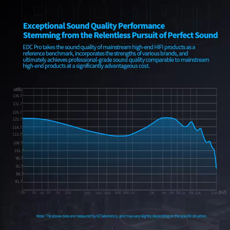 Sunsonics Cable Version Gaming Headset in Ear Sport Headphones HIFI Stereo Bass Music Earbuds Dynamic Wired Earphones