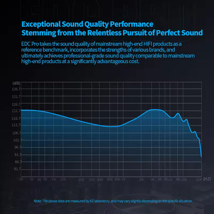 Sunsonics Cable Version Gaming Headset in Ear Sport Headphones HIFI Stereo Bass Music Earbuds Dynamic Wired Earphones