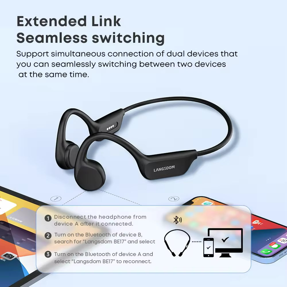 Sunsonics Bone Conduction Headphone Wireless Sport Earphones Open Ear TWS IPX8 Waterproof Bluetooth Headset With 32G TF Card