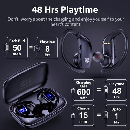 Sunsonics Tws Ear Hook Noise Cancelling Celulares Hifi Headphones Wireless Bluetooth Earphone Earbuds