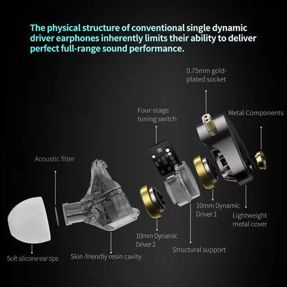 Sunsonics Harman Target with Improved Bass Version Dynamic Drivers Headset in Ear HiFi Earphone Wired Gaming Earbuds