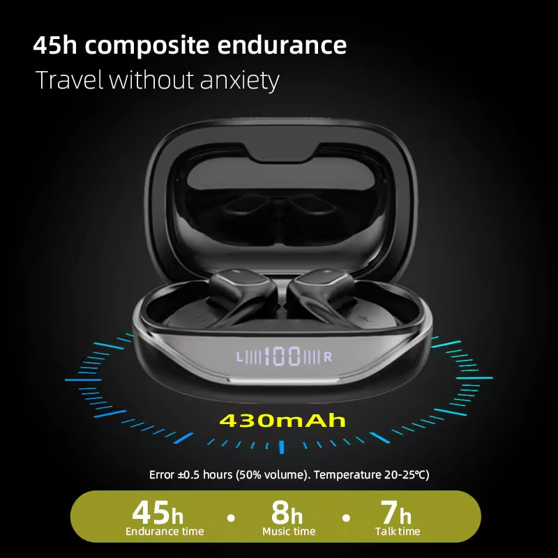 Sunsonics Tws Ear Hook Noise Cancelling Celulares Hifi Headphones Wireless Bluetooth Earphone Earbuds