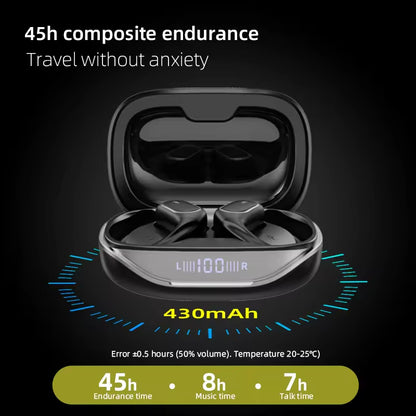 Sunsonics Tws Ear Hook Noise Cancelling Celulares Hifi Headphones Wireless Bluetooth Earphone Earbuds