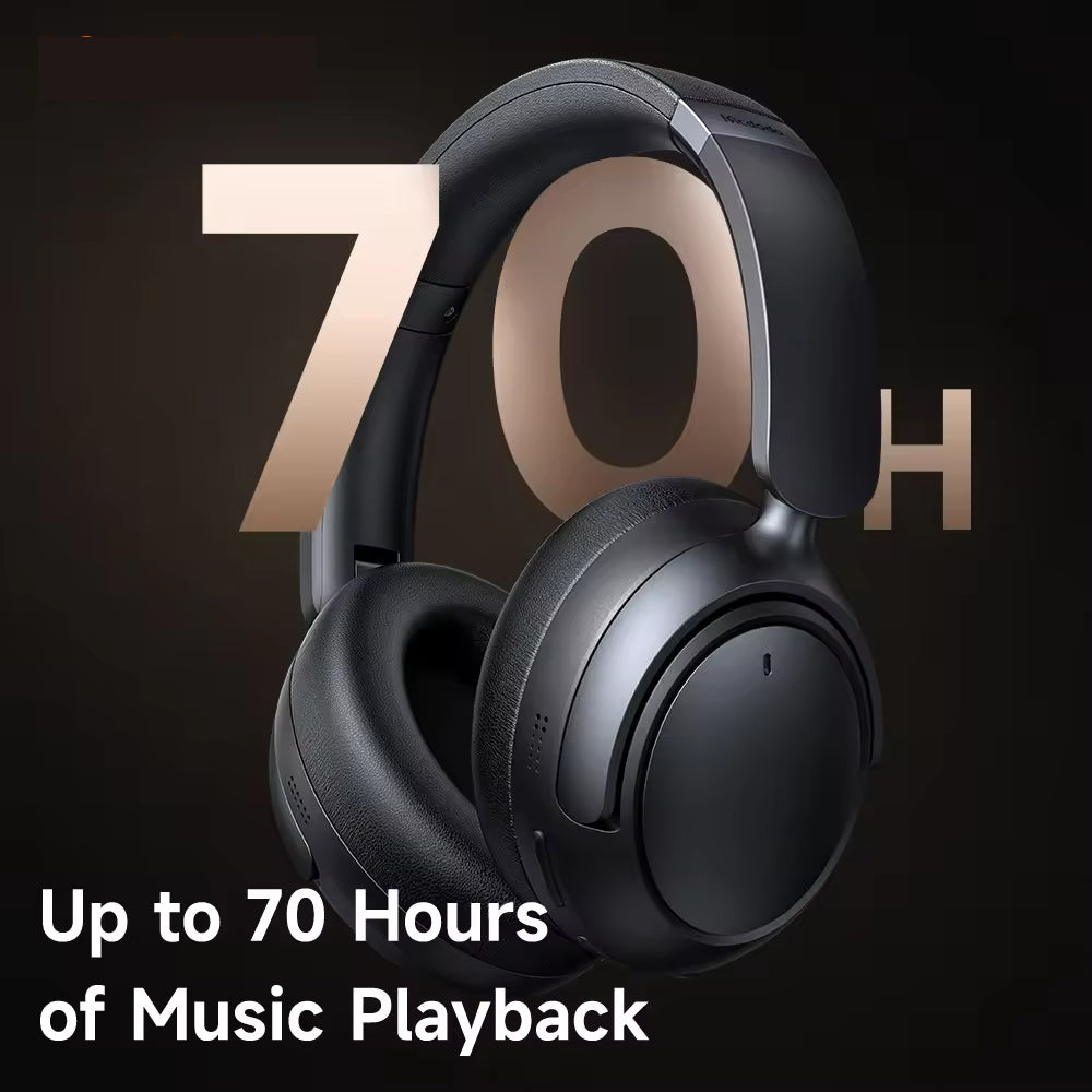 Sunsonics Active Noise Cancelling Headphones ANC 70hrs Sports Travel Game Noise Cancellation AUX Wired / Wireless Headphone